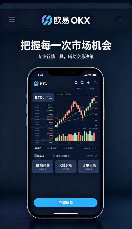 行情与交易操作